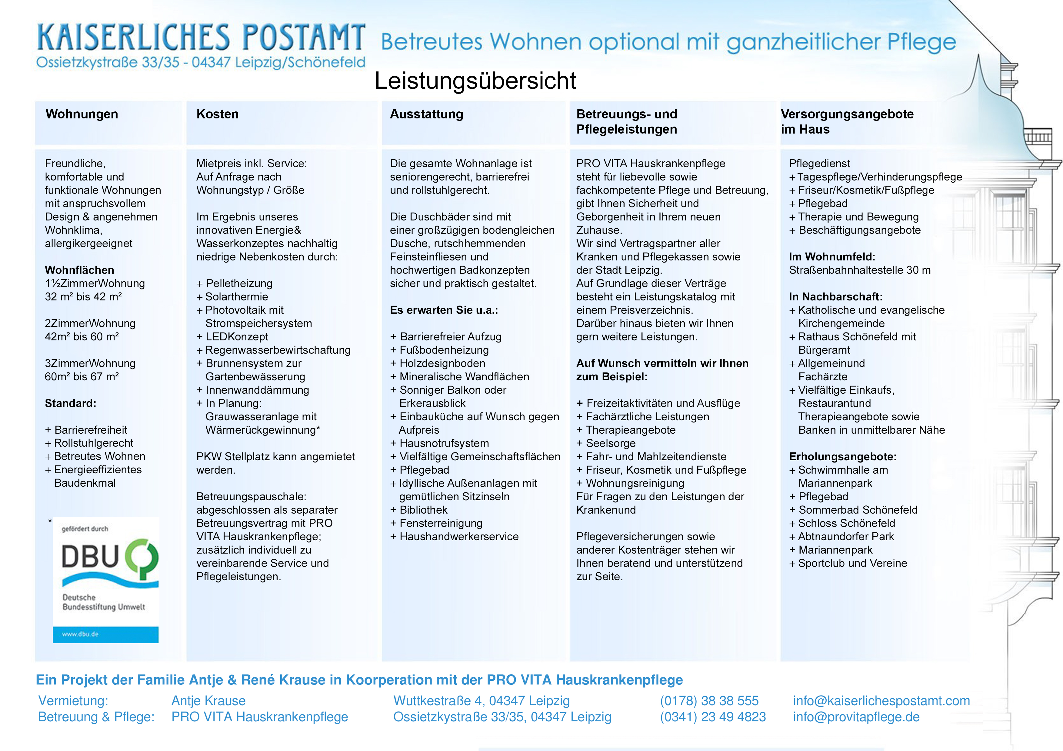 Kaiserliches Leistungsbeschreibung